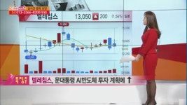 [오마이 특징주] AI 시스템 포착을 통해 오늘의 핫한 종목! 한국알콜, 일동제약 外