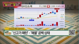[여의도 주식왕] 세종텔레콤 vs 대영포장 여의도를 달굴 종목은?