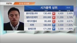 [조상기의 즐.투.생] 오늘의 투자 스토리 ‘전기차·신재생,백화점’ - POSCO,신세계