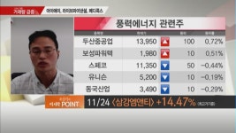[조상기의 즐.투.생] 오늘의 투자 스토리 ‘신재생에너지, 태양광’ - 한화솔루션