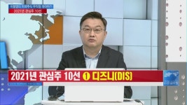[미국주식 무작정 따라하기] 2021년 관심주 10선