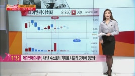 [오마이 특징주] AI 시스템이 포착한 오늘의 핫한 종목! KNN, 팬엔터테인먼트