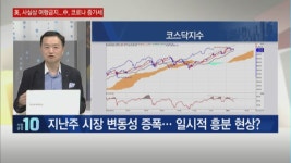 [돈 잘 버는 증권맨에게 듣는다] 변동성 장세, 차트로 말한다?
