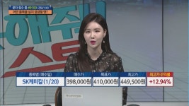 [구해줘 스탁] 양 시장 하락 마감 속 '수익 포인트' 찾기
