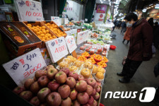 설 차례상 비용, 전통시장 24만원·대형마트 34만원