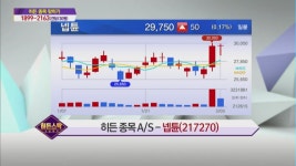 [히든스탁 싱글매치] 다시 오르는 시장… 히든 종목 대활약