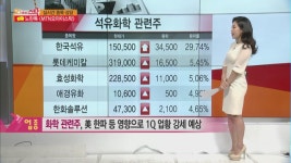 [오마이 특징주] AI 시스템 포착을 통해 오늘의 핫한 종목! 와이제이엠게임즈, 효성티앤씨