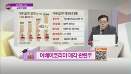 [주식 퀴즈왕] 여전히 살아있는 모멘텀 집중 공략