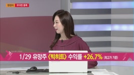 [우아한 종목] 유튜브 활성화에 수혜 전망, 키네마스터