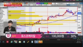 [주식 고민 해결! 스탁 솔루션] 포스코케미칼, CJ프레시웨이 전화, 문자, 노란톡 상담 外 등