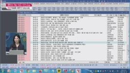 [주식 해결사] 아이오닉5에 시트소재 공급 소식에 상한가! 오늘 장 특징주는?