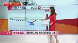 [오마이 특징주] AI 시스템에 포착된 오늘의 핫한 종목! '삼천리자전거, LG상사' 外