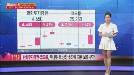 [오마이 특징주] AI 시스템에 포착된 오늘의 핫한 종목! 호텔신라, 백광산업
