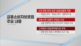 금용기계(주)왜관공장 | 정부, 연이어 현장 방문…금소법 안착 '안간힘'
