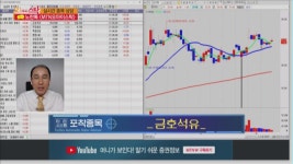 [오마이 특징주] AI 시스템 포착을 통해 오늘의 핫한 종목! 백광산업, 와이제이엠게임즈