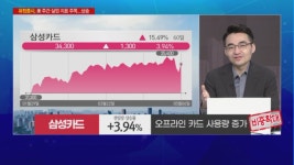 비앤씨미디어 (BnC media) | [염승환의 시크릿주주] 염블리 PICK! CJ ENM, 이렇게 좋을거면서 왜 엄살 떨었나?
