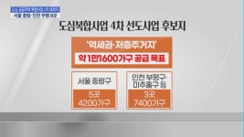 서울 중랑·인천 부평 등 8곳에 1.1만가구 주택 공급