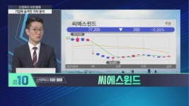 [신영목의 히든밸류] 셀트리온과 간다 3분기 부터가 진짜! 바디텍메드