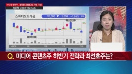 [베스트애널에게 듣는다] 미디어·엔터주의 저력, 끝나지 않았다? 베스트 애널이 뽑은 탑픽 공개!