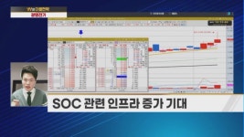 [W의 더블전략] SDN, 그린뉴딜 태양광 관련주 부각 전망