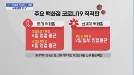 거리두기 격상에 백화점發 집단감염까지…유통업계 비상