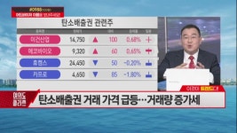 [여의도 클라쓰] 2차전지 장비업체 엔시스ㆍ실적 증가 게임주 모비릭스