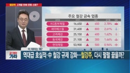 코아주식회사(주)세아FS | [갈 테마 가라] 역대급 호실적 · 中 철강 규제 강화 철강주 지금 사둘까?