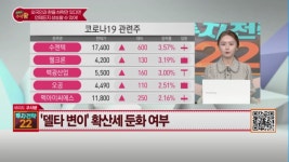 [여의도 주식왕 투자전략22] 압타바이오 vs 대덕전자 vs 태양금속 여의도를 달굴 종목은?