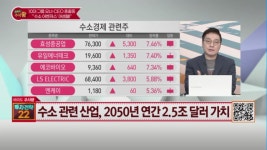[여의도 주식왕 투자전략22] 현대로템 vs 휴켐스 vs 동원시스템즈 여의도를 달굴 종목은?