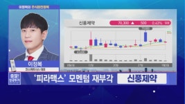 [이정복의 주식완전정복] 위드 코로나로 다시 주목 받은 바이오株, 주목할 종목은?