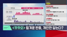 [마켓드라이브] 