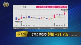 [좋은정보의 황맥기] 7/30 관심주 천보, 52주 신고가! 목표가 30만 원
