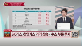 [여의도 주식왕 투자전략22] '아이마켓코리아 vs LX인터내셔널 vs 엔시스' 여의도를 달굴 종목은?