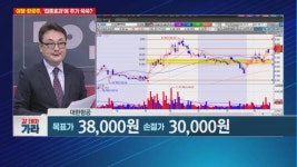 [갈 테마 가라] 여행· 항공주 접종효과에 주가 쑥쑥? 탑픽은?