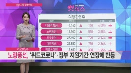 [마감공략 종목 VS 종목] 반도체 공급 부족 수혜 기대된다! 해성디에스 VS 수소 사업 진출 기대된다! 롯데케미칼