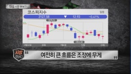 [여의도 주식왕 강철주식] 다시 뛰는 시장…강철 종목이 필요한 때!