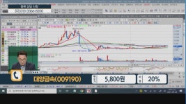 [내 종목을 부탁해] 복잡한 계좌 해결 방법은? <대양금속>, <신원종합개발>