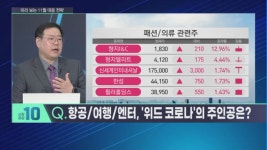 [돈 잘 버는 증권맨에게 듣는다] 인플레의 그림자 vs 위드 코로나 기대 11월 방향성은?