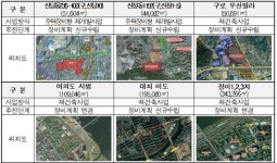 송파 시범 이용원 | 서울시, 여의도시범·대치미도·송파장미 등 9곳에 '신속통합기획' 적용