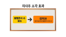 [공다방] 매각 이슈에도 곤두박질 친 한샘…주주환원 정책은 결국 경영권 방어?