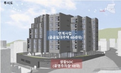 중랑구 면목동에 임대주택60가구· 공영주차장 들어선다