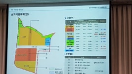 20년 숙원사업 원주 흥업대학타운 무산…결국 보상이 발목