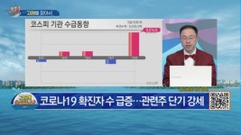 [리턴즈 고래 삼총사] 주가 등산 시작하는 고래 종목 매수 포인트