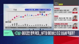 인텔리안테크놀러지스구내식당 | [마켓드라이브] 이제 시장의 시선은 FOMC로! 外 다날·SK아이테크놀로지·인텔리안테크