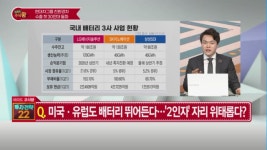 [여의도 주식왕 투자전략22] 티움바이오 vs 액션스퀘어 vs 에스피시스템스 여의도를 달굴 종목은?