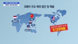 [K기업, 글로벌 판을 뒤집다] 물 만난 코웨이, K렌탈로 해외 매출 1조