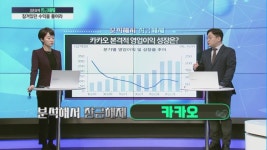 에스펙글로벌(S`PECGLOBAL)주 | [김종효의 잠금해제] 독이 되는 자회사 상장? '카카오' & 글로벌 정유사 주가 상승세'S-Oil'