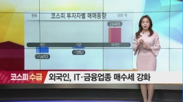 [급등왕의 급등맥 필살기] 마그네슘 공급난 따른 매출 증가 예상 <포스코엠텍>