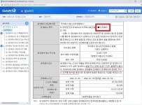 [공다방] 상장폐지 할래요…공개매수 나선 맘스터치