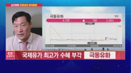 [최명성의 바닥탈출] 국제유가 최고가 수혜 부각 <극동유화>